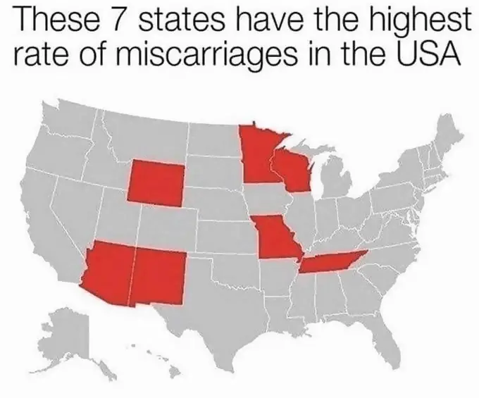 The 15 best loss memes explanation meaning origin strong socials